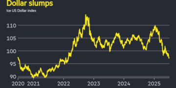 US greenback suffers worst begin to yr since 1973