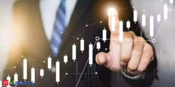 Breakout Shares: Tips on how to commerce Biocon, RBL Financial institution & HDFC AMC that hit contemporary 52-week excessive?