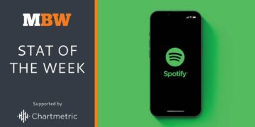 ‘Tremendous listeners’ make up simply 2% of an artist’s month-to-month streaming viewers, but purchase 50% of live performance tickets, Spotify says