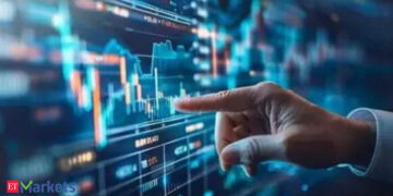 Clear Science bulk deal: Norges Financial institution picks Rs 158 crore stake. Nippon, SBI MF amongst consumers