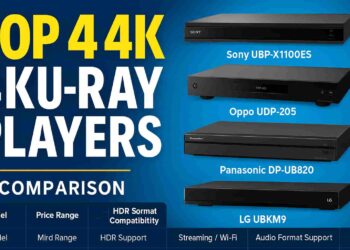 Prime 4 4K Film Gamers 2025 – WatchMoviesOnline.in