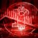 High Secure-Haven Investments Throughout a Crypto Market Droop
