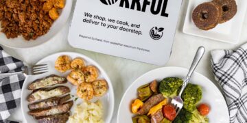 Forkful Overview: Is This Meal Supply Plan Price It?