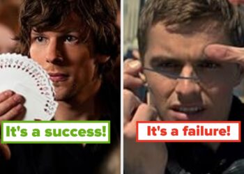 Would You Fail Or Succeed?