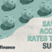 Greatest high-yield financial savings rates of interest right this moment, January 25, 2026 (Earn as much as 4% APY)