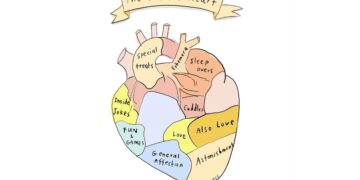 The Aunt Coronary heart | Cup of Jo