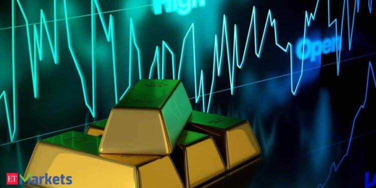 Is MCX inventory too costly after doubling cash in simply 1 12 months? A CME case examine explains it