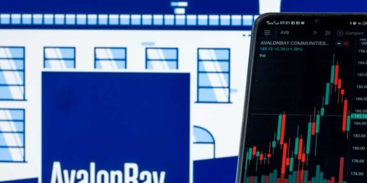 Is Wall Road Bullish or Bearish?