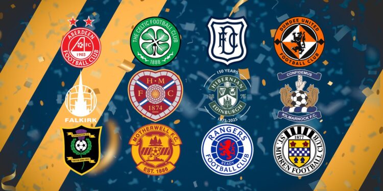 Scottish Premiership: Rangers go to Motherwell stay on Sky Sports activities in action-packed midweek card, with Hearts and Celtic additionally that includes | Soccer Information