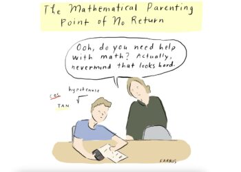The Mathematical Parenting Level of No Return