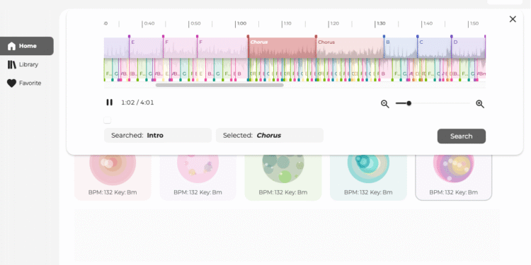 Instrument maker Roland launches AI melody generator powered by analysis from Sony Laptop Science Laboratories
