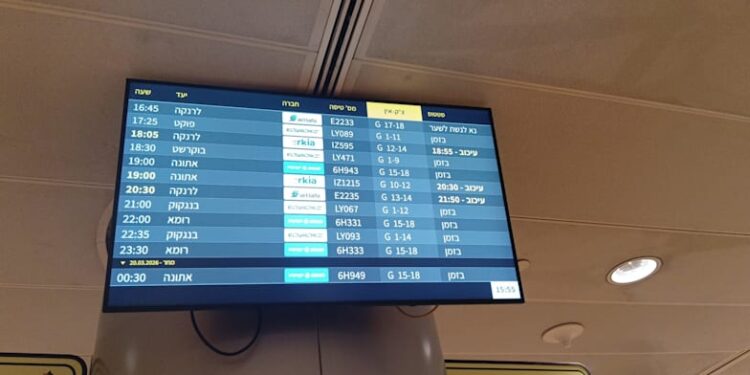 Restrictions eased on outbound flights