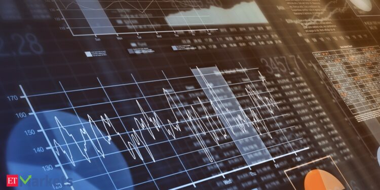 Nifty stays vary certain as volatility rises; breakout awaited