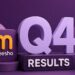 Meesho This autumn Outcomes: Co narrows loss by 88% YoY to Rs 166 crore, income jumps 47%