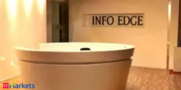 Data Edge shares drops 4% regardless of 22% YoY bounce in This autumn web revenue; income up 16%