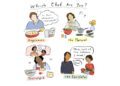 Which Chef Are You? | Cup of Jo