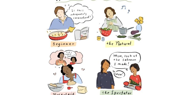Which Chef Are You? | Cup of Jo