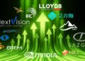World’s Progress Leaders 2026 Methodology