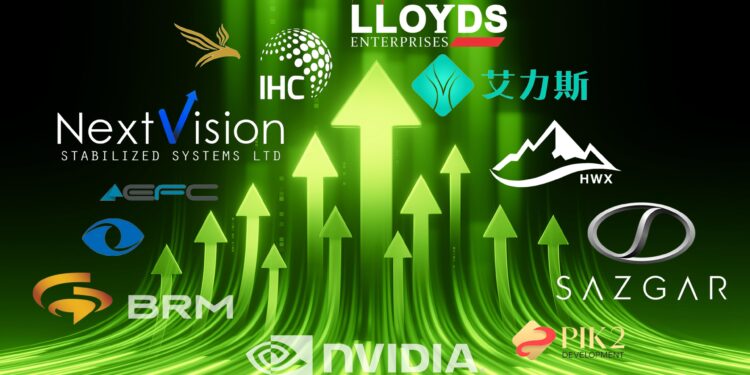 World’s Progress Leaders 2026 Methodology