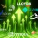 World’s Progress Leaders 2026 Methodology