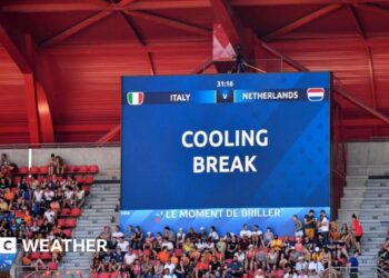 How may excessive climate have an effect on World Cup 2026?