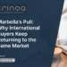 Marbella’s Pull: Why Worldwide Patrons Preserve Returning to the Similar Market
