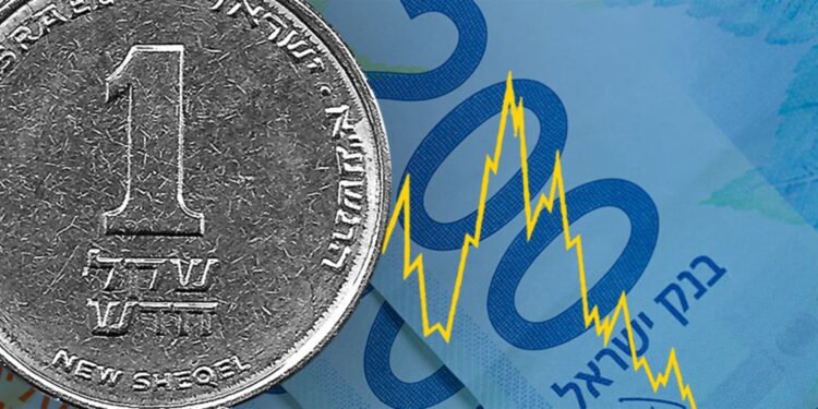 Financial institution of America sees shekel weakening