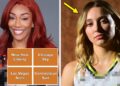 Match The Star To Their Crew