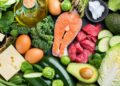 What Is a Primal Food regimen?