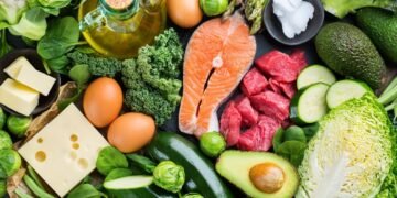 What Is a Primal Food regimen?