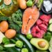 What Is a Primal Food regimen?