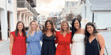 fortieth Women Journey Locations – Residing in Yellow