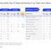 BMO Capital Markets leads M&A monetary recommendation in mining for H1 2026