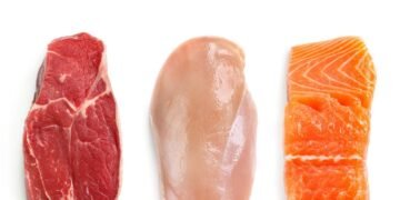 Eat Plenty of Crops and Animals