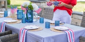 The Finest 4th of July Gross sales