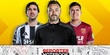 Tottenham switch spending not over with Mateus Fernandes and Sandro Tonali signings as Roberto De Zerbi affect takes maintain | Soccer Information