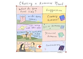 Selecting a Romance Novel | Cup of Jo
