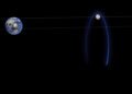 Guidelines of the Street: Engineers Have Constructed a Visitors Management System for the Moon