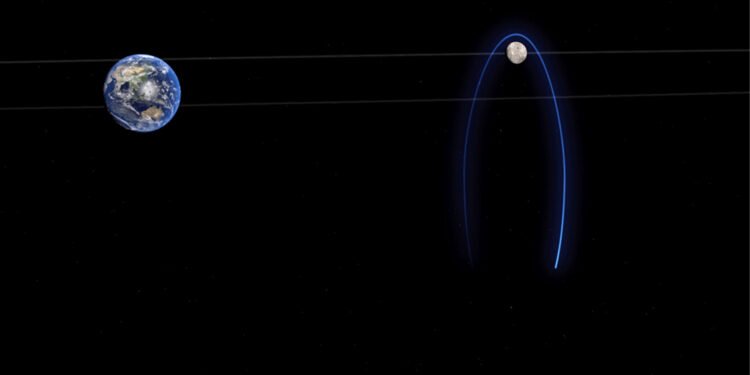 Guidelines of the Street: Engineers Have Constructed a Visitors Management System for the Moon