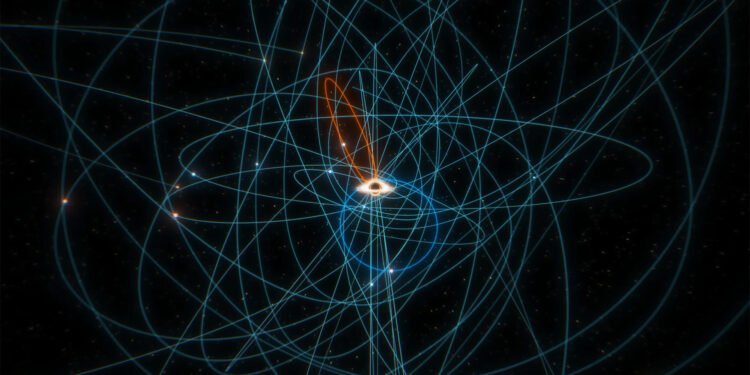 This Star Whips Across the Milky Means’s Black Gap Quicker and Nearer Than Any Different Identified Star