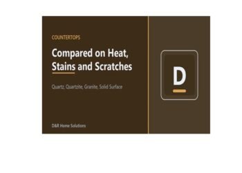 Countertop Supplies In contrast on Warmth, Stains and Scratches