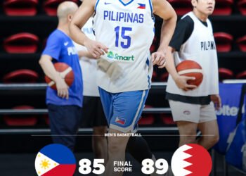 Gilas faces must-win video games to make it out of group play at Asian Video games
