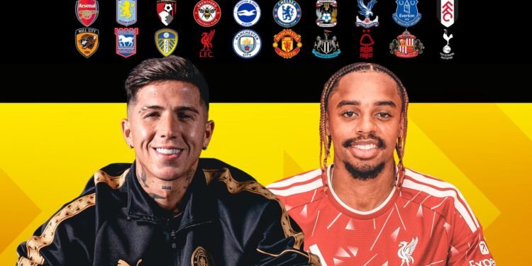 Switch Deadline Day brings file spending however will any cash be sufficient for these Premier League golf equipment? | Soccer Information