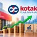 Kotak Mahindra Financial institution shares soar 4% as Q2 internet advances rise 25% YoY, deposits up 23%